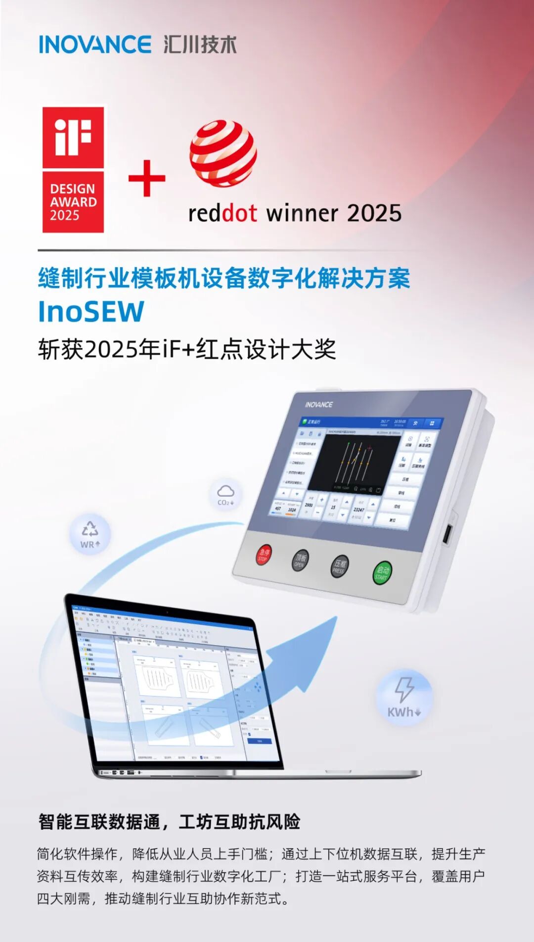 再获双奖！汇川技术2025年再次斩获6项设计界奥斯卡