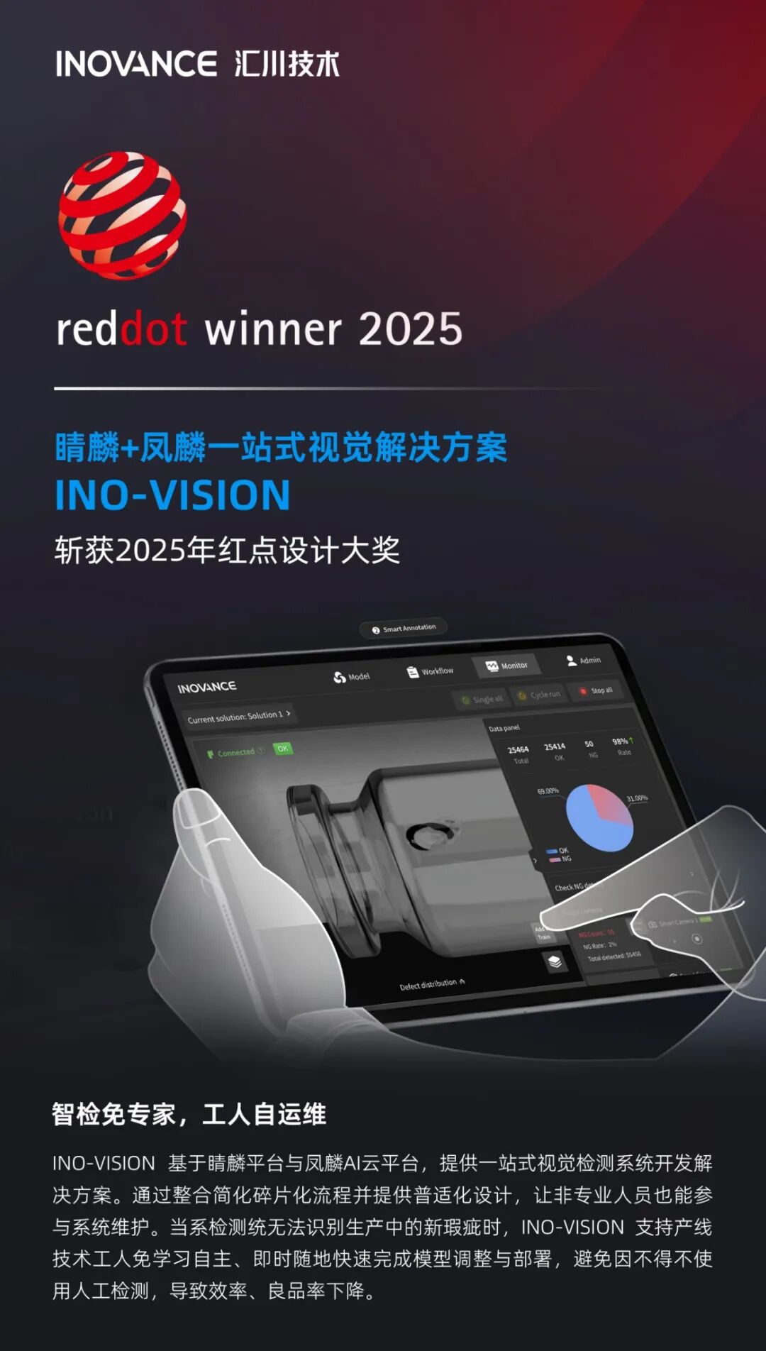再获双奖！汇川技术2025年再次斩获6项设计界奥斯卡