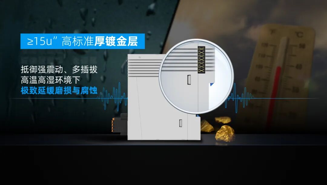 专注复杂系统的可靠控制 —— 汇川AM760中型PLC蓄势待“发”
