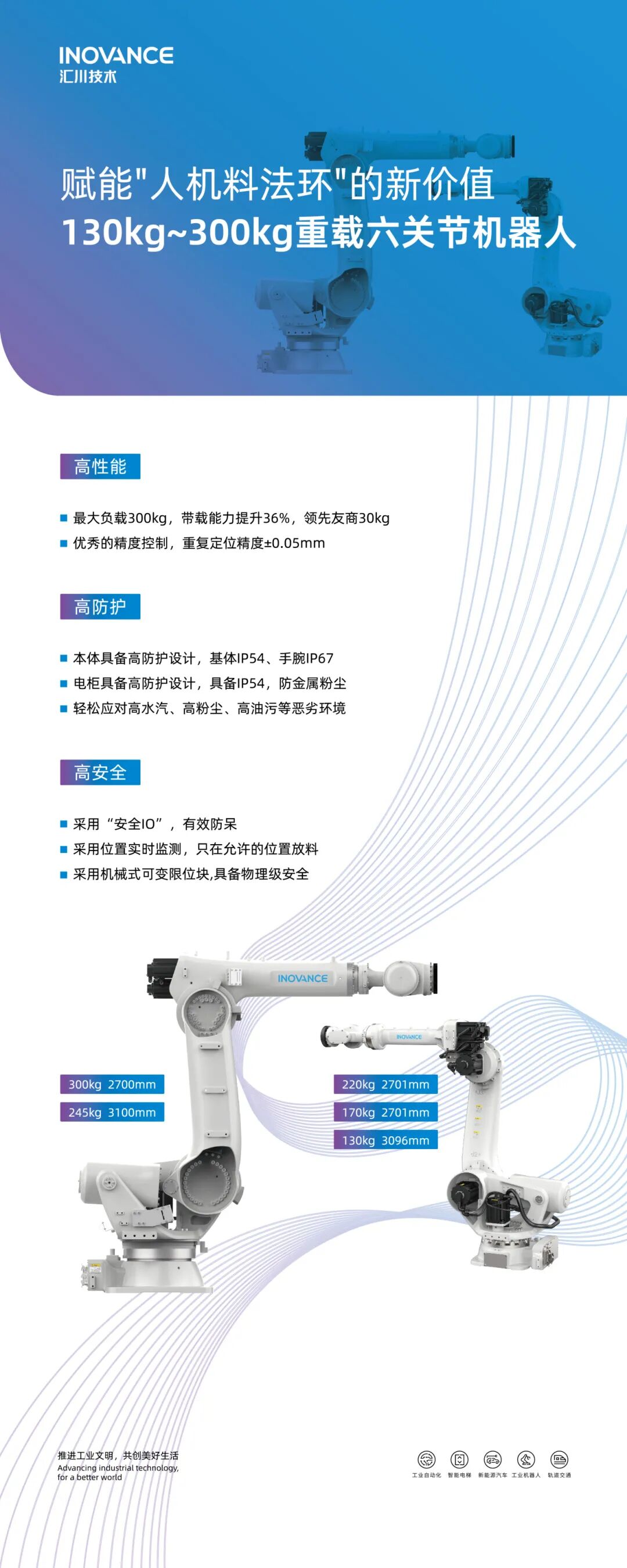 120000小时！汇川大六关节机器人MTBF认证达行业顶尖水平
