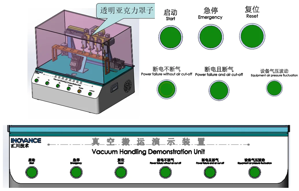 真空搬运演示装置 系统架构示意