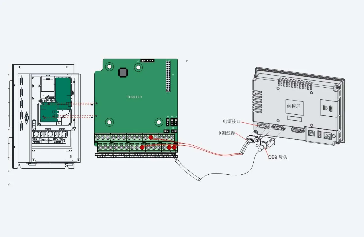 细纱机系统S1解决方案 系统架构示意